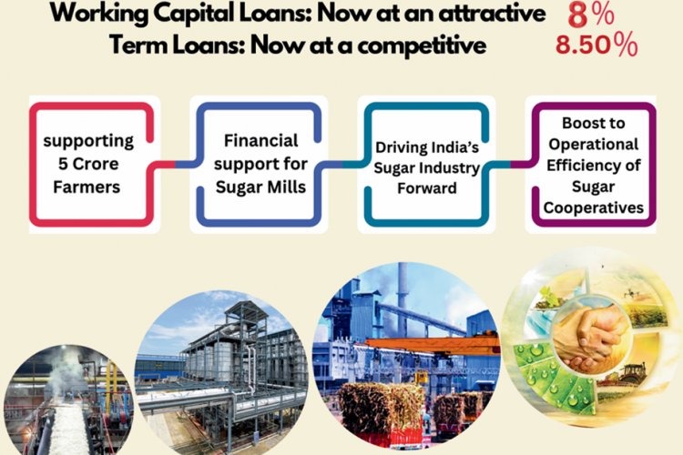 image_750x500_67822379708c5 NCDC cuts interest rates to boost sugar cooperatives