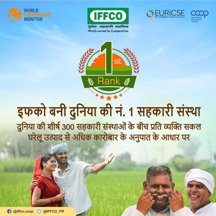 IFFCO is Number 1 Cooperative in Top 300 Cooperatives of the World