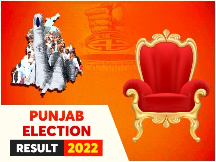 AAP heads for a landslide win in Punjab