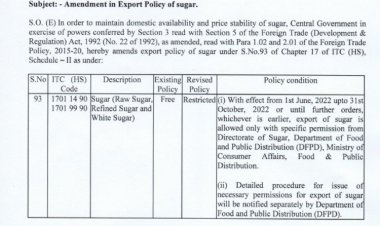 Decision to regulate sugar exports to rein in prices; guidelines issued for mills and exporters