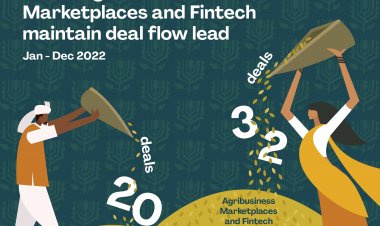 India AgriFoodTech Investment Report marks 33pc YoY fall