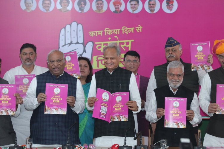 Cong Rajasthan manifesto has slew of schemes for farmers, rural sector voters