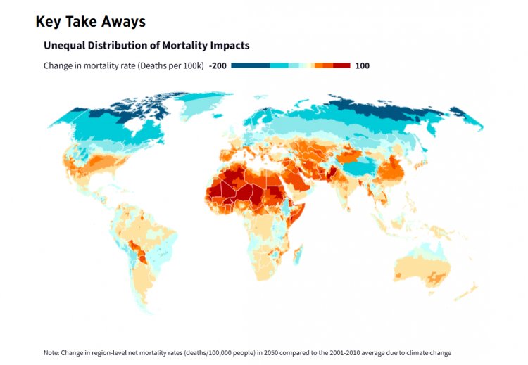 Climate Change To Widen Mortality Gap, India Faces Uneven Heat Risks