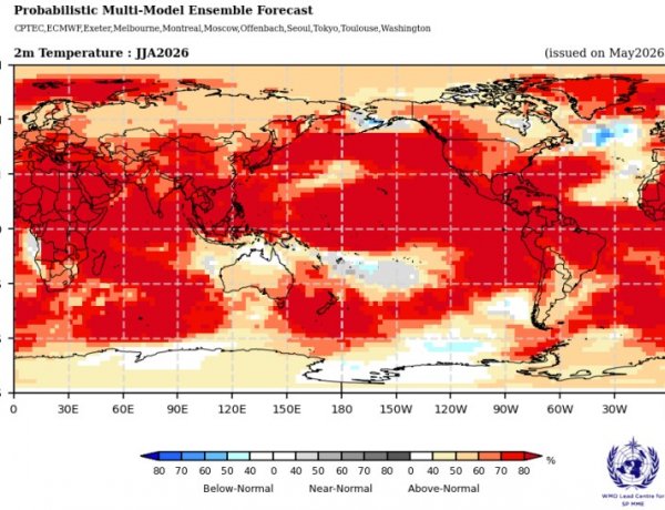 WMO Warns of More Global Temperature Records in Next Five Years