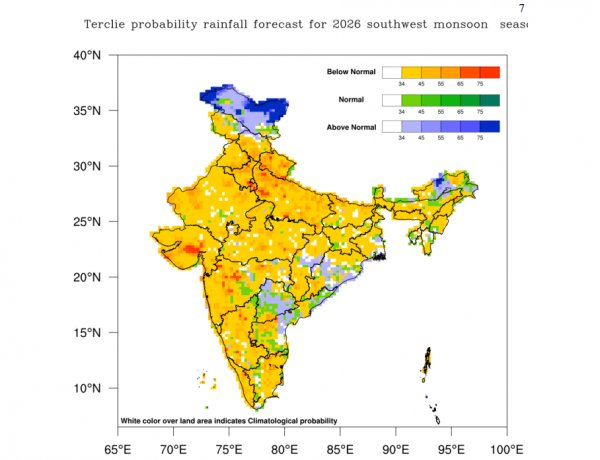 IMD Cuts Monsoon Forecast to 90% of Normal, Raising Concerns Over Crops and Inflation