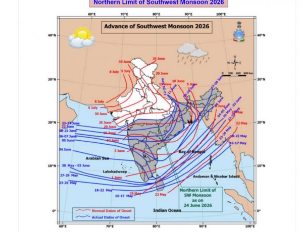 Monsoon Revival, Bringing Relief to Kharif Sowing, but Uneven Rainfall Remains a Concern