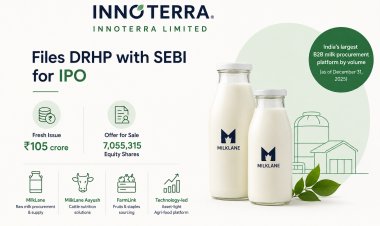 Innoterra Files DRHP with SEBI for 105 Crore Fresh Issue, OFS of Over 70.5 Lakh Shares