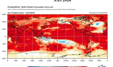 WMO Update: El Niño to Intensify Rapidly, Raising Global Risks of Heatwaves, Droughts and Extreme Rainfall