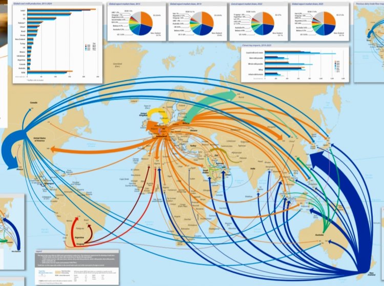 Cheese Drives Global Dairy Trade Growth as Supply Power Shifts: Rabobank Report