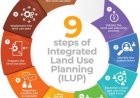 FAO Calls for Farmers’ and Local Communities’ Participation in Land-use Decisions