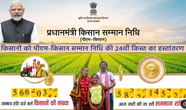 PM-KISAN’s 24th Instalment: Rs 18,690 Crore Transferred to 9.34 Crore Farmers