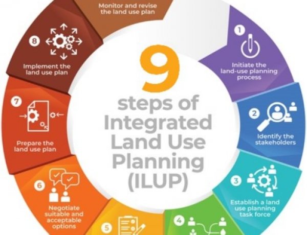 FAO Calls for Farmers’ and Local Communities’ Participation in Land-use Decisions