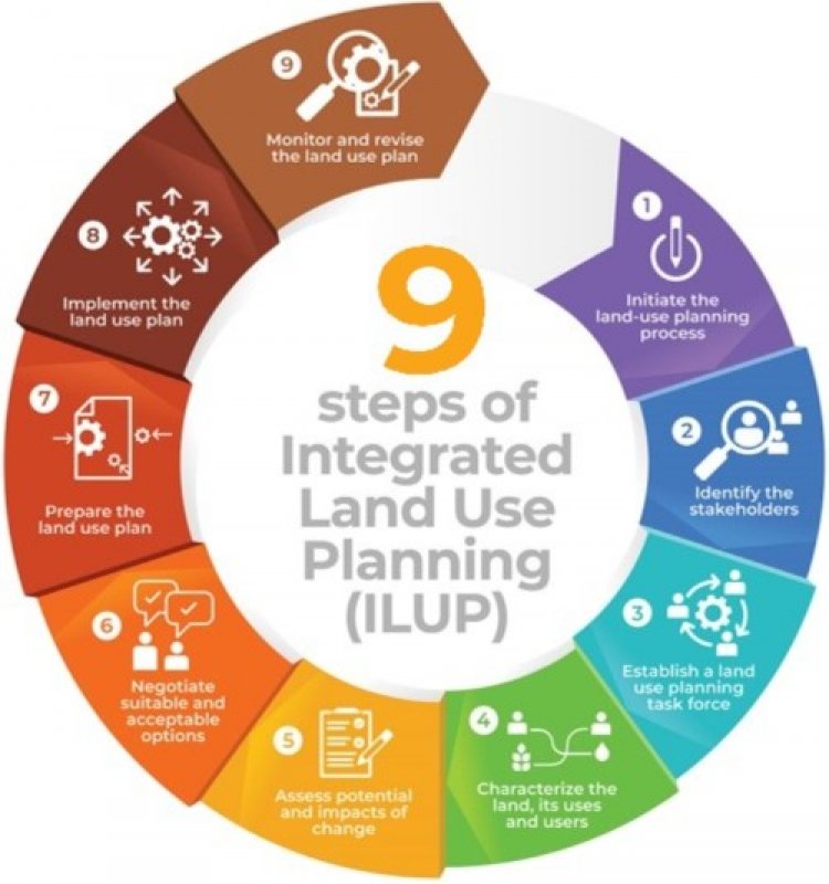 FAO Calls for Farmers’ and Local Communities’ Participation in Land-use Decisions
